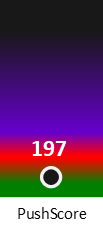 Der PushScore ist umso höher, je schlechter die Aktienbewertung ausfällt.