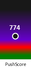 Der PushScore ist umso höher, je schlechter die Aktienbewertung ausfällt.