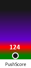 Der PushScore ist umso höher, je schlechter die Aktienbewertung ausfällt.