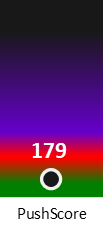 Der PushScore ist umso höher, je schlechter die Aktienbewertung ausfällt.
