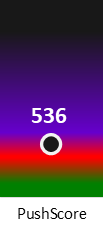 Der PushScore ist umso höher, je schlechter die Aktienbewertung ausfällt.