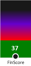 Der FinanzScore ist umso höher, je schlechter die finanzielle Situation des Unternehmens bewertet wird.