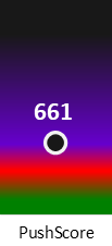 Der PushScore ist umso höher, je schlechter die Aktienbewertung ausfällt.