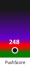 Der PushScore ist umso höher, je schlechter die Aktienbewertung ausfällt.