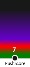 Der PushScore ist umso höher, je schlechter die Aktienbewertung ausfällt.