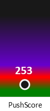 Der PushScore ist umso höher, je schlechter die Aktienbewertung ausfällt.