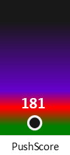 Der PushScore ist umso höher, je schlechter die Aktienbewertung ausfällt.