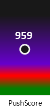 Der PushScore ist umso höher, je schlechter die Aktienbewertung ausfällt.