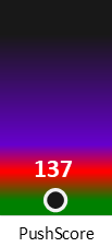 Der PushScore ist umso höher, je schlechter die Aktienbewertung ausfällt.