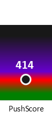 Der PushScore ist umso höher, je schlechter die Aktienbewertung ausfällt.