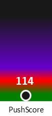Der PushScore ist umso höher, je schlechter die Aktienbewertung ausfällt.