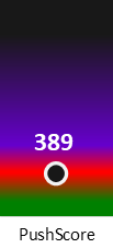 Der PushScore ist umso höher, je schlechter die Aktienbewertung ausfällt.