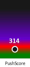 Der PushScore ist umso höher, je schlechter die Aktienbewertung ausfällt.
