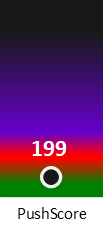 Der PushScore ist umso höher, je schlechter die Aktienbewertung ausfällt.