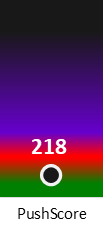 Der PushScore ist umso höher, je schlechter die Aktienbewertung ausfällt.