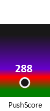 Der PushScore ist umso höher, je schlechter die Aktienbewertung ausfällt.