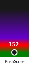 Der PushScore ist umso höher, je schlechter die Aktienbewertung ausfällt.
