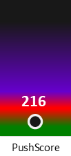 Der PushScore ist umso höher, je schlechter die Aktienbewertung ausfällt.