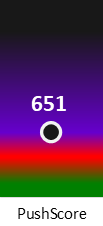 Der PushScore ist umso höher, je schlechter die Aktienbewertung ausfällt.