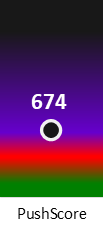 Der PushScore ist umso höher, je schlechter die Aktienbewertung ausfällt.