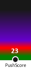 Der PushScore ist umso höher, je schlechter die Aktienbewertung ausfällt.