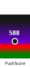Der PushScore ist umso höher, je schlechter die Aktienbewertung ausfällt.