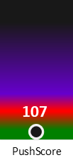 Der PushScore ist umso höher, je schlechter die Aktienbewertung ausfällt.