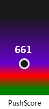 Der PushScore ist umso höher, je schlechter die Aktienbewertung ausfällt.
