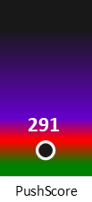 Der PushScore ist umso höher, je schlechter die Aktienbewertung ausfällt.