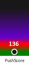 Der PushScore ist umso höher, je schlechter die Aktienbewertung ausfällt.
