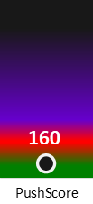 Der PushScore ist umso höher, je schlechter die Aktienbewertung ausfällt.