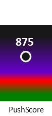 Der PushScore ist umso höher, je schlechter die Aktienbewertung ausfällt.