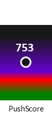 Der PushScore ist umso höher, je schlechter die Aktienbewertung ausfällt.