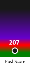 Der PushScore ist umso höher, je schlechter die Aktienbewertung ausfällt.