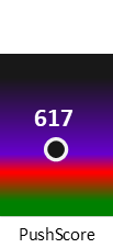 Der PushScore ist umso höher, je schlechter die Aktienbewertung ausfällt.