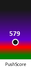 Der PushScore ist umso höher, je schlechter die Aktienbewertung ausfällt.