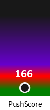 Der PushScore ist umso höher, je schlechter die Aktienbewertung ausfällt.
