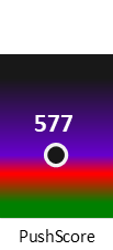Der PushScore ist umso höher, je schlechter die Aktienbewertung ausfällt.