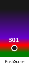 Der PushScore ist umso höher, je schlechter die Aktienbewertung ausfällt.