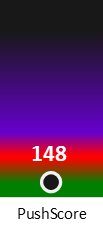 Der PushScore ist umso höher, je schlechter die Aktienbewertung ausfällt.