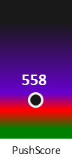 Der PushScore ist umso höher, je schlechter die Aktienbewertung ausfällt.