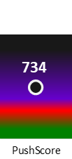 Der PushScore ist umso höher, je schlechter die Aktienbewertung ausfällt.