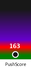 Der PushScore ist umso höher, je schlechter die Aktienbewertung ausfällt.