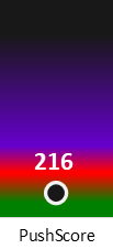 Der PushScore ist umso höher, je schlechter die Aktienbewertung ausfällt.