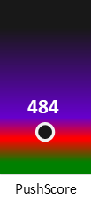 Der PushScore ist umso höher, je schlechter die Aktienbewertung ausfällt.