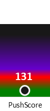 Der PushScore ist umso höher, je schlechter die Aktienbewertung ausfällt.