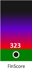 Der FinanzScore ist umso höher, je schlechter die finanzielle Situation des Unternehmens bewertet wird.