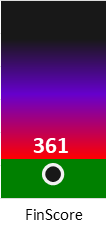 Der FinanzScore ist umso höher, je schlechter die finanzielle Situation des Unternehmens bewertet wird.