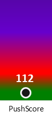 Der PushScore ist umso höher, je schlechter die Aktienbewertung ausfällt.