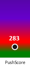 Der PushScore ist umso höher, je schlechter die Aktienbewertung ausfällt.